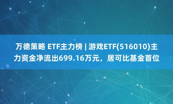万德策略 ETF主力榜 | 游戏ETF(516010)主力资金净流出699.16万元，居可比基金首位