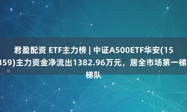 君盈配资 ETF主力榜 | 中证A500ETF华安(159359)主力资金净流出1382.96万元，居全市场第一梯队
