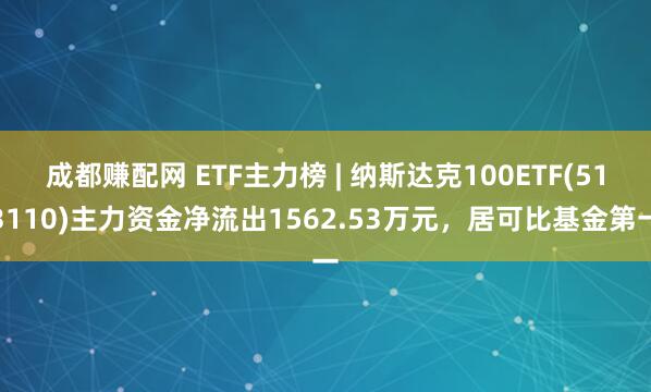 成都赚配网 ETF主力榜 | 纳斯达克100ETF(513110)主力资金净流出1562.53万元，居可比基金第一